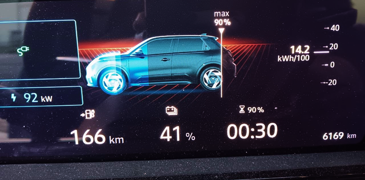 Cargador rápido Endesa X en El Grado cargando el Nissan Micra eléctrico a 58 kW
