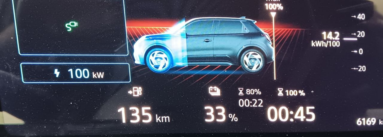 Cargador rápido de 150 kW en McDonald's PLAZA Zaragoza cargando el Nissan Micra eléctrico